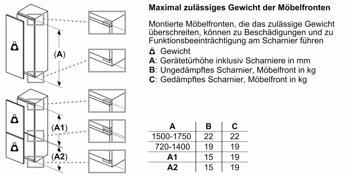 Siemens KI82LAFF0 Einbau Kühlschrank mit Gefrierfach 178 cm Nische