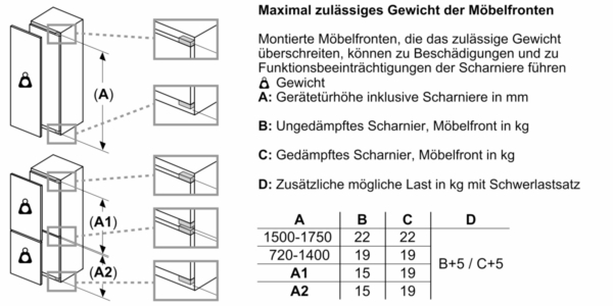 Siemens KI22LVFE0 Einbau-Kühlschrank mit Gefrierfach 88 x 56 cm  Flachscharnier, freshBox, AutoAirFlow EEK:E günstig kaufen